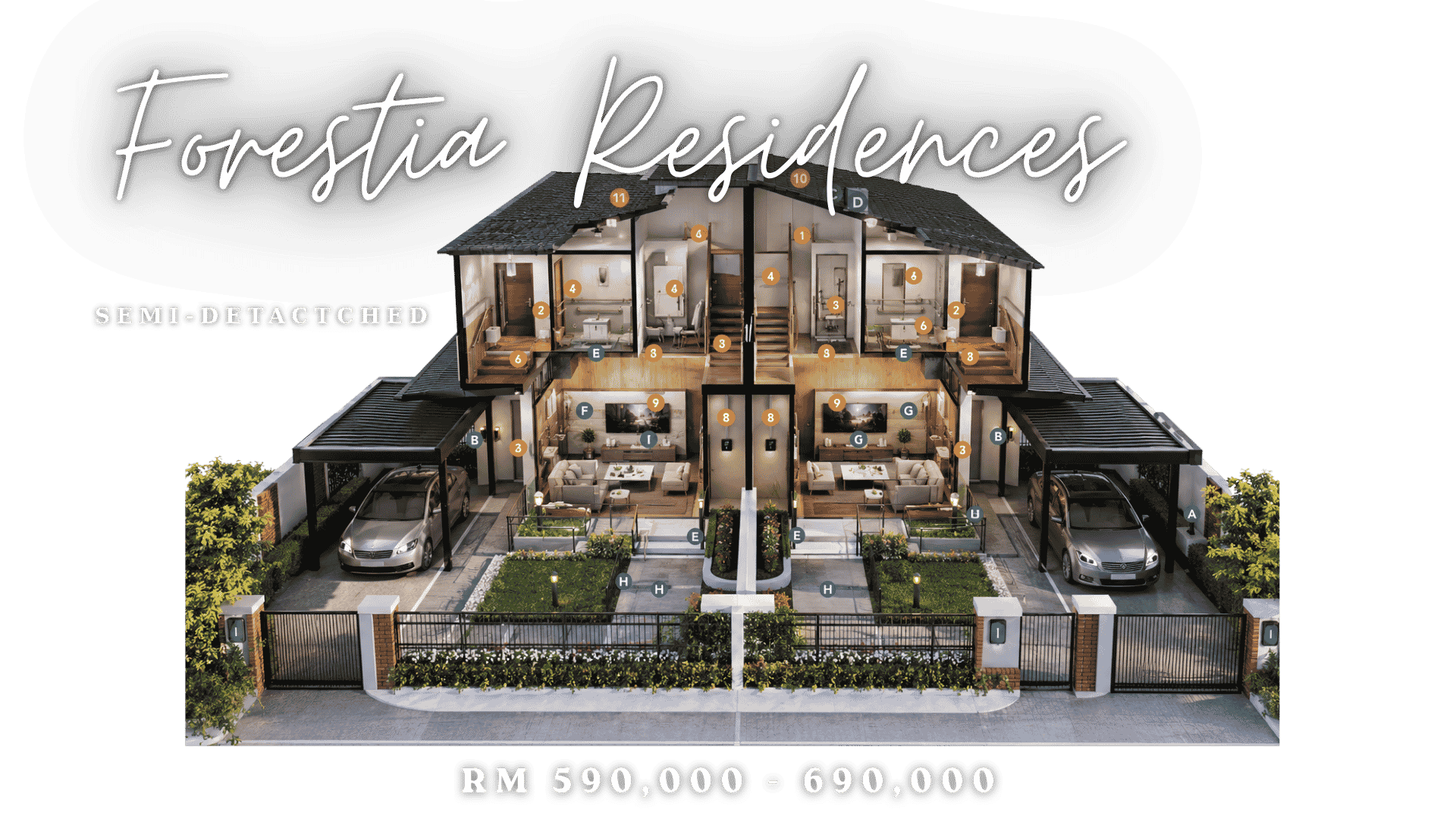 Housing 2